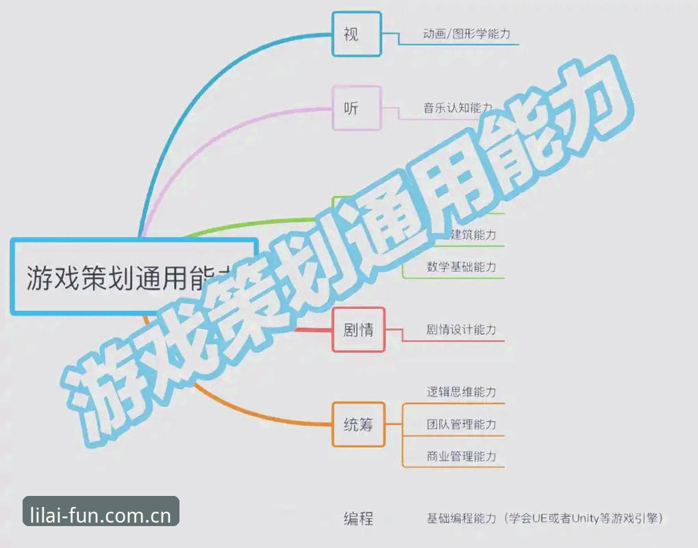 利来娱乐官方主页APP注册深度评测：从入门到实战的全流程拆解